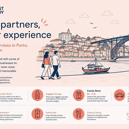 Διαμέρισμα Guestready - Greatful Gaia Βίλα Νόβα ντε Γκάια